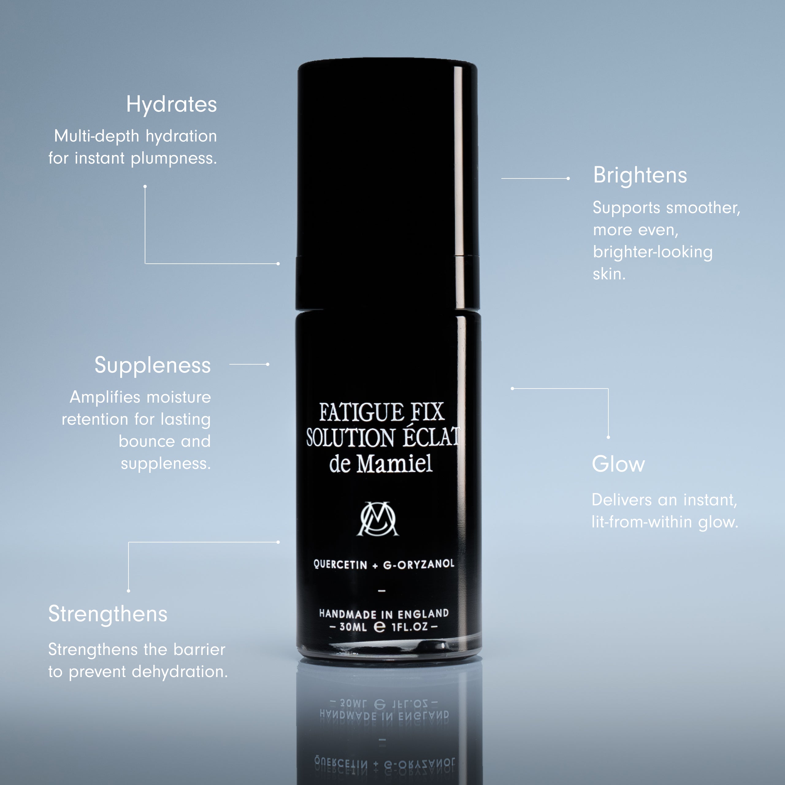 Fatigue Fix, Your Hydration Hero | de Mamiel Skincare