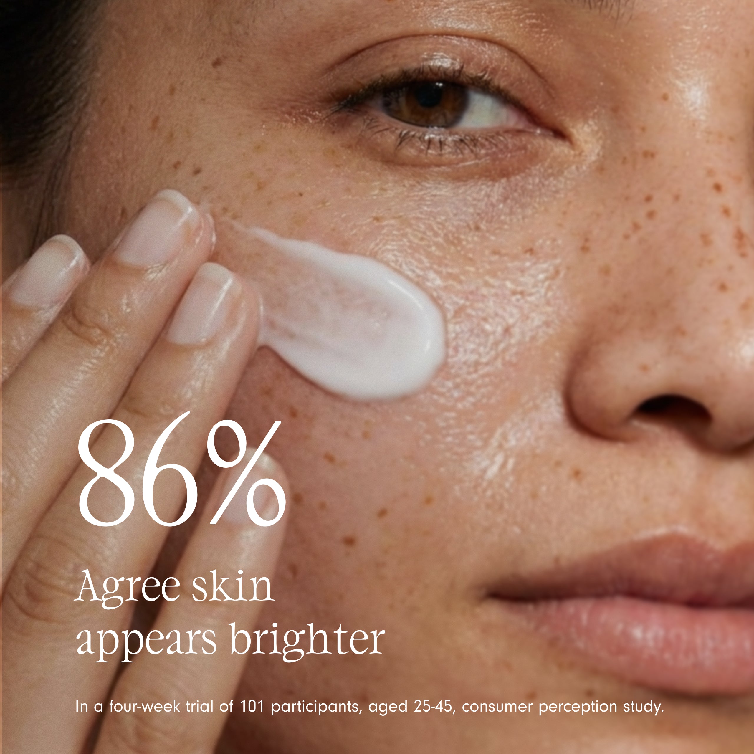 86% agree skin appears brighter after using Fatigue Fix serum