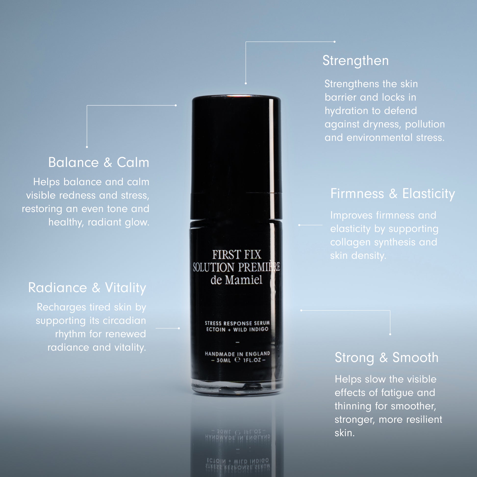 de Mamiel First Fix to Strengthen, Balance & Calm