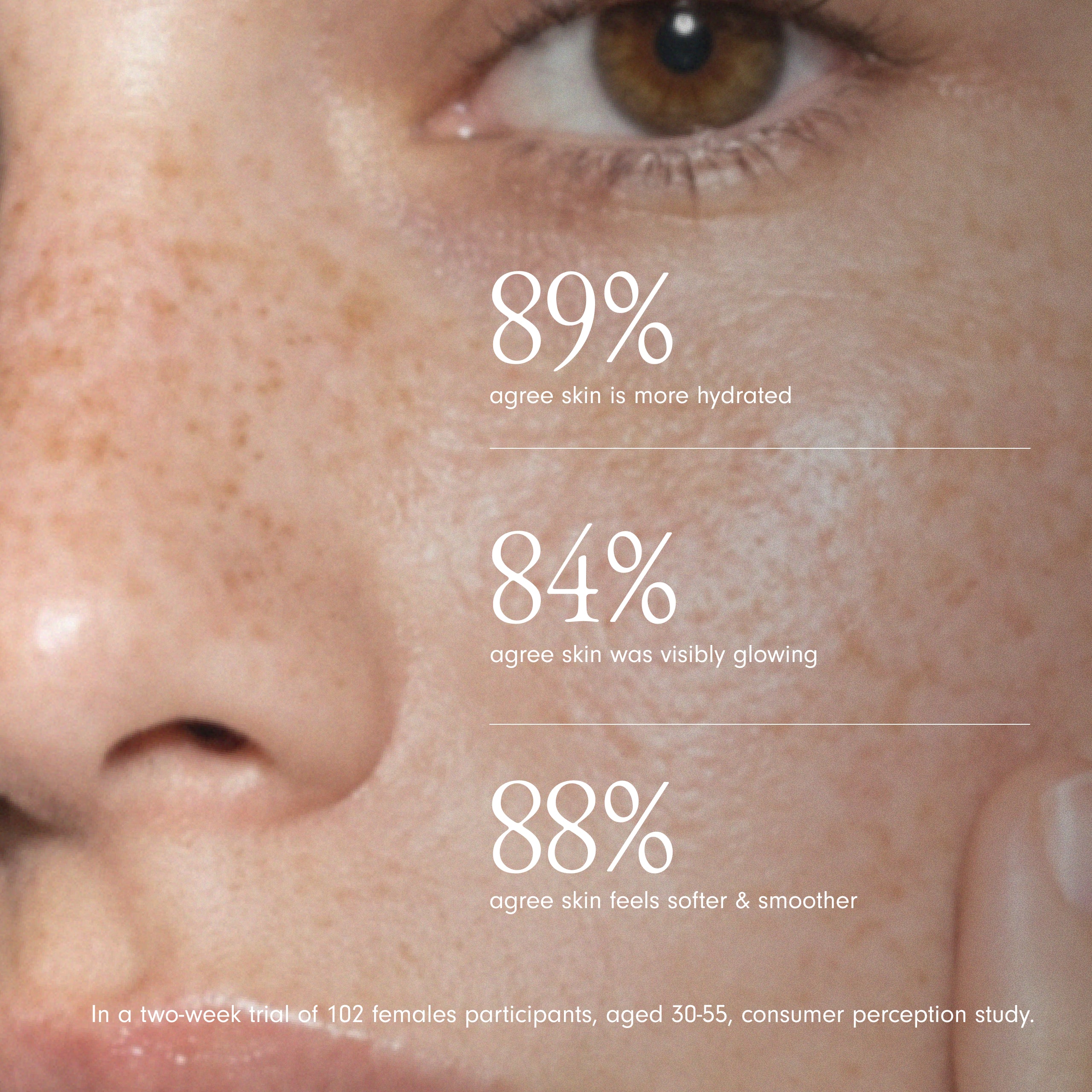 First Fix Healthy Skin Hero | de Mamiel Skincare