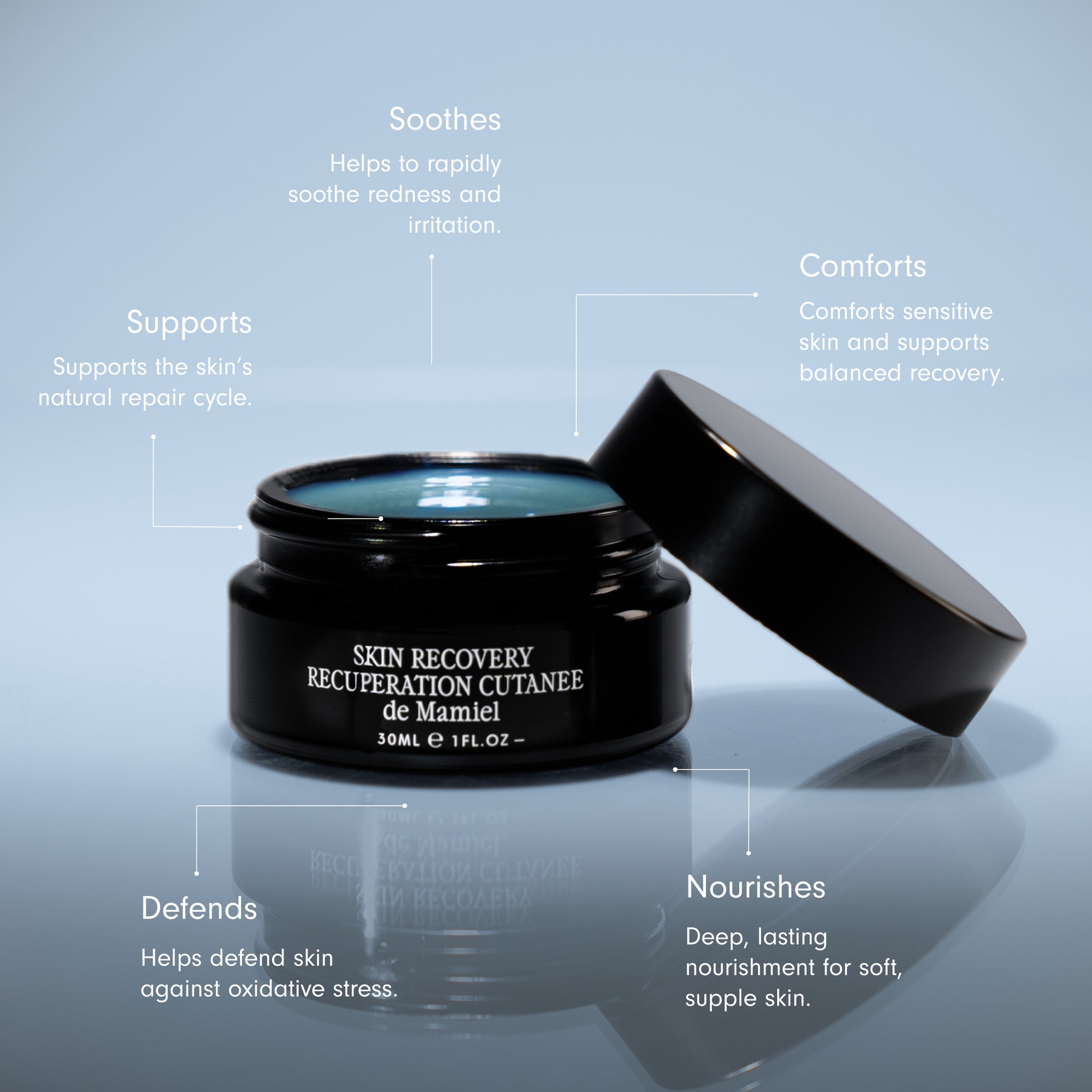 de Mamiel Skin Recovery Concentrate: Soothes, Supports and Nourishes