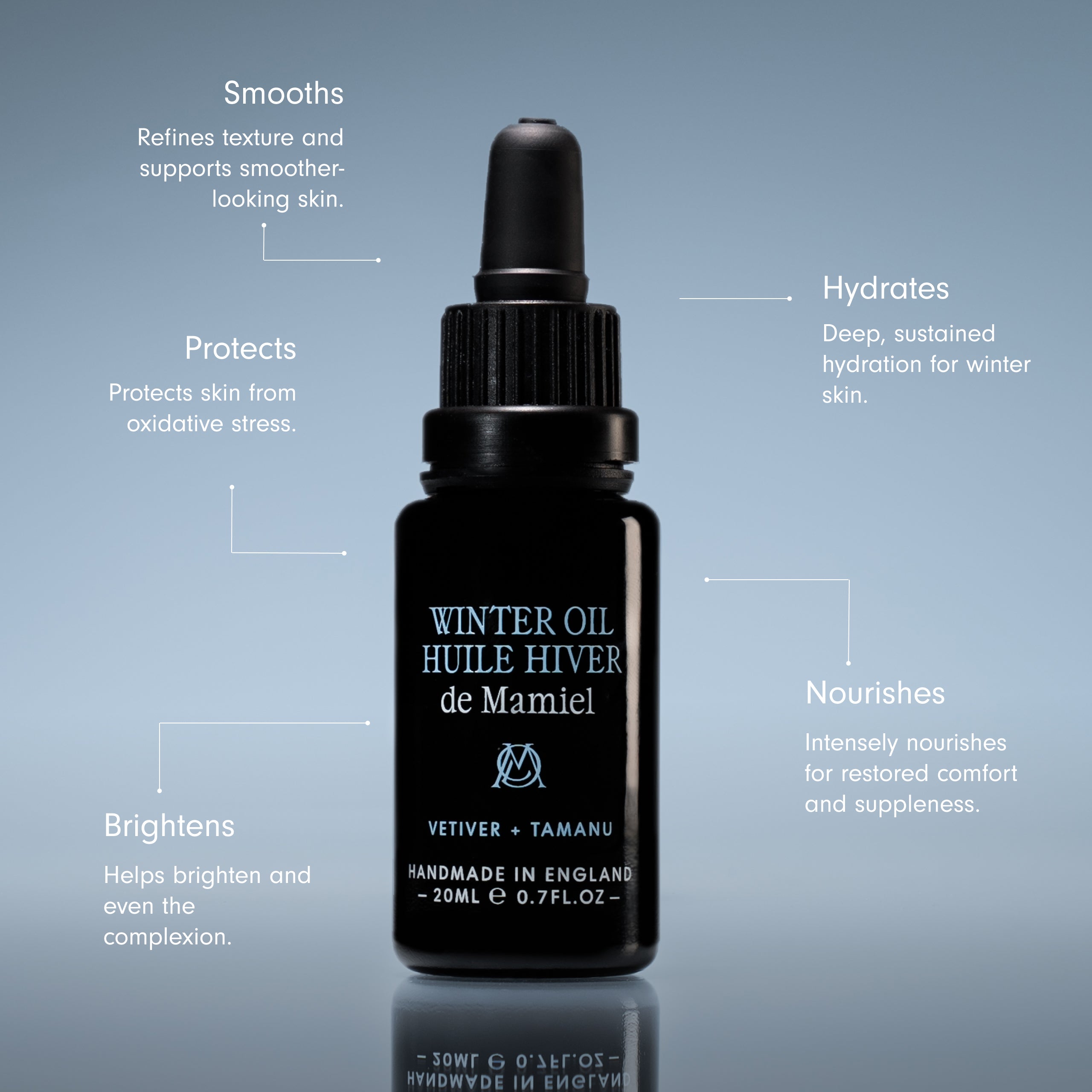 Winter Facial Oil | de Mamiel Skincare