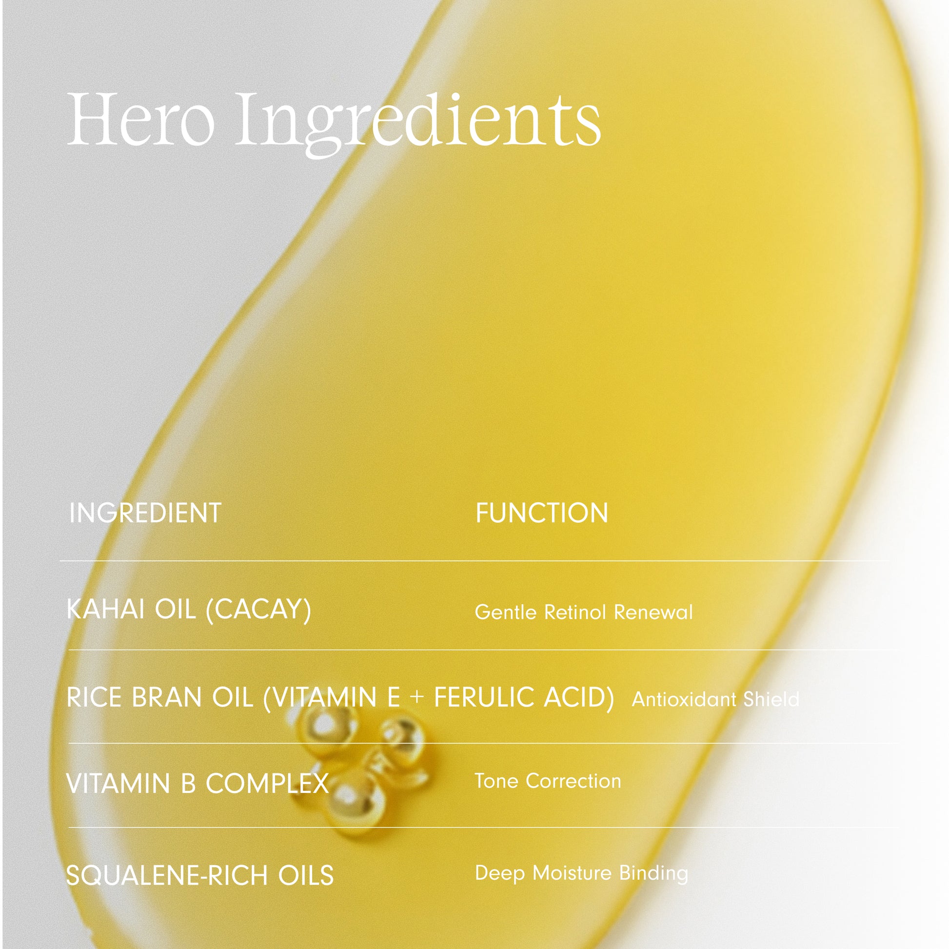 Winter Facial Oil hero ingredients: Rice Bran Oil, Vitamin B Complex and Sqaulene rich oils.